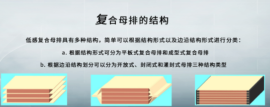 轨道母线具有什么优势呢？